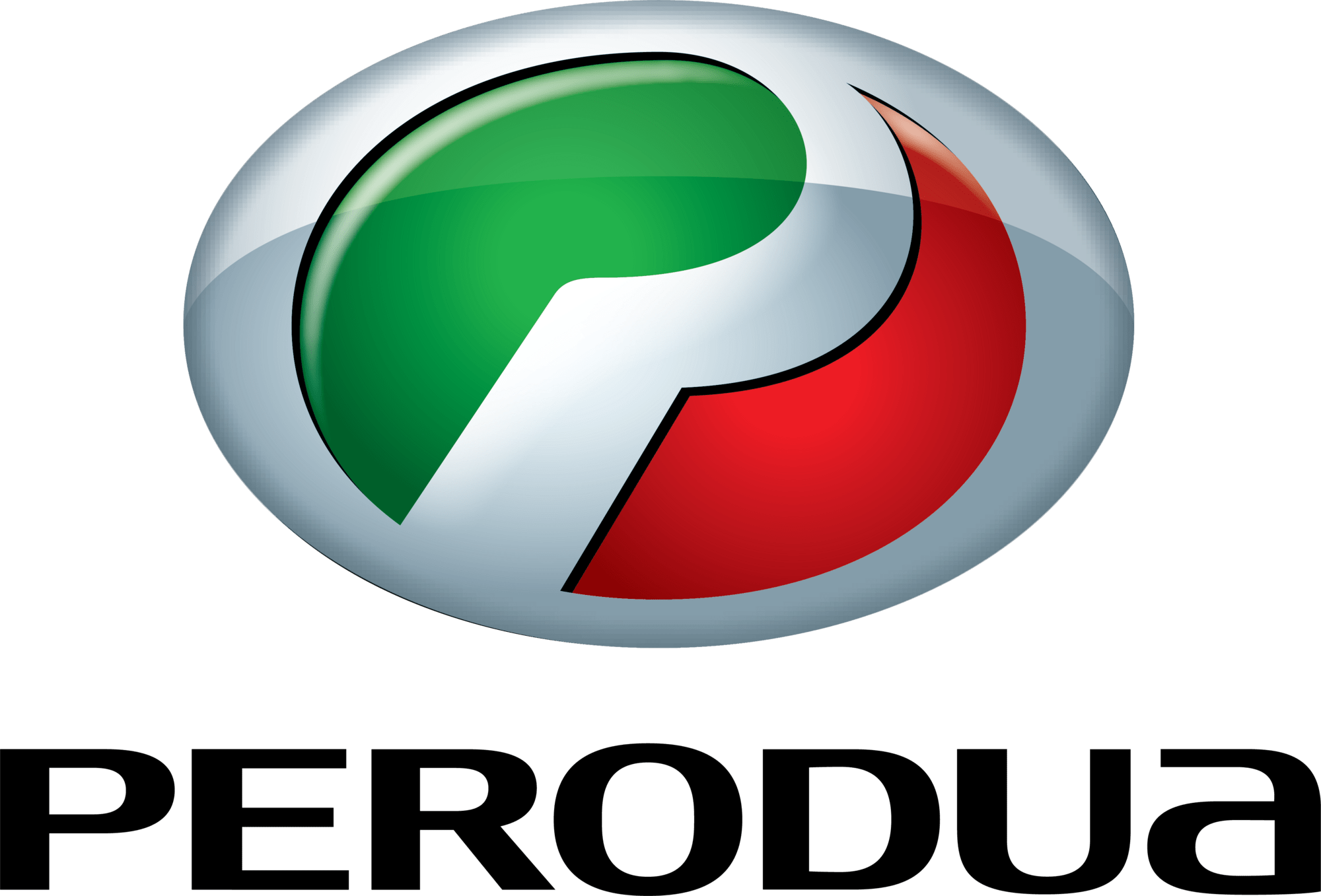 Perodua